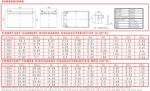 Batteria 12V 12Ah ciclica CP. LDC12-12 immagine dimensioni e terminali.