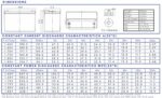 Batteria 12V 120Ah AGM CP. LGB12-120 immagine dimensioni e terminali.