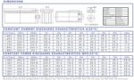 Batteria 12V 220Ah AGM CP. LGB12-220 immagine dimensioni e terminali.