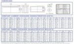 Batteria 12V 260Ah ciclica CP. LGB12-260 immagine dimensioni e terminali.