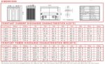 Batteria 6V 220Ah ciclica CP. LDC6-220 immagine dimensioni e terminali.
