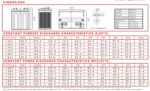 Batteria 8V 200Ah ciclica CP. LDC8-200 immagine dimensioni e terminali.