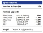Batteria Energy Safe 12Ah AGM VRLA CP.004121212 immagine caratteristiche.