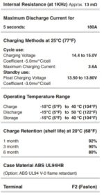 Batteria Energy Safe 12Ah AGM VRLA CP.004121212 immagine cicli di carica.