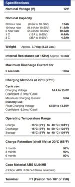 Batteria Energy Safe 12v 12Ah AGM VRLA CP.0041212 foto caratteristiche.