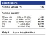 Batteria Energy Safe 12v 14Ah AGM VRLA Ciclica CP.004121412 immagine specifiche.