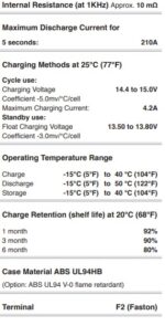 Batteria Energy Safe 12v 14Ah AGM VRLA Ciclica CP.004121412 immagine cicli di carica e terminali.