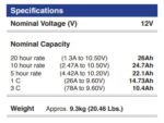 Batteria Energy Safe 12v 26Ah AGM VRLA Ciclica CP.00412242 foto specifiche.