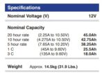 Batteria Energy Safe 12v 45Ah AGM VRLA Ciclica CP.00412402 foto specifiche.