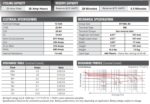 Batteria Fullriver 12V 20Ah AGM CP.FT230 immagine caratteristiche tecniche.
