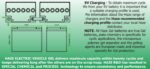 Batteria Haze 12v 36.40ah gel ciclica CP. HZY12-33EV immagine dimensioni e terminali.