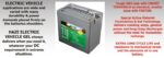 Batteria Haze 12v 59.70ah gel ciclica CP. HZY12-55EV immagine descrizione prodotto.