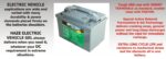 Batteria Haze 12v 75ah gel ciclica CP. HZY12-65EV immagine descrizione.
