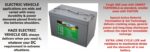 Batteria Haze 12v 88ah gel ciclica CP. HZY12-80EV immagine descrizione.
