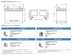 Batteria Trojan 12V 115Ah Deep-Cycle CP: 27TMH foto dimensioni e terminali.