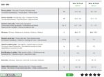 Caldaia a pellet Skill Boiler 25 Plus immagine specifiche tecniche.