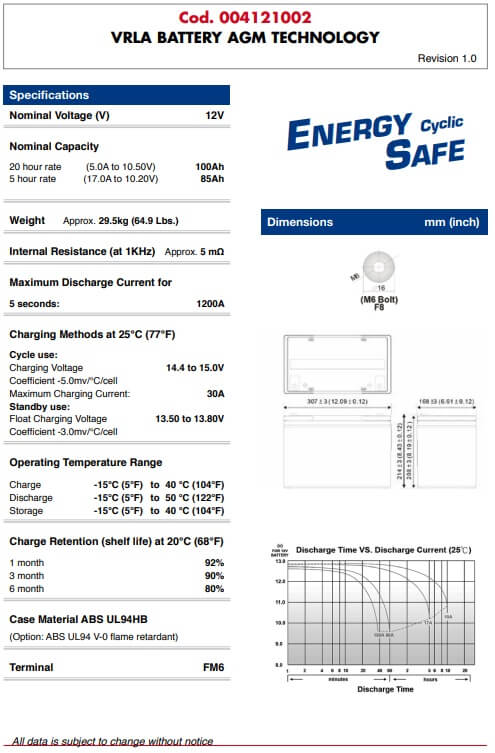 Scheda tecnica batteria Energy Safe 12V 100Ah: dimensioni, terminali FM6 e specifiche