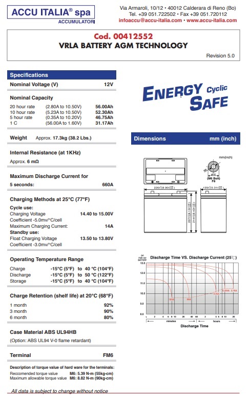 Scheda tecnica batteria Energy Safe 12V 56Ah: dimensioni, terminale FM6 e cicli