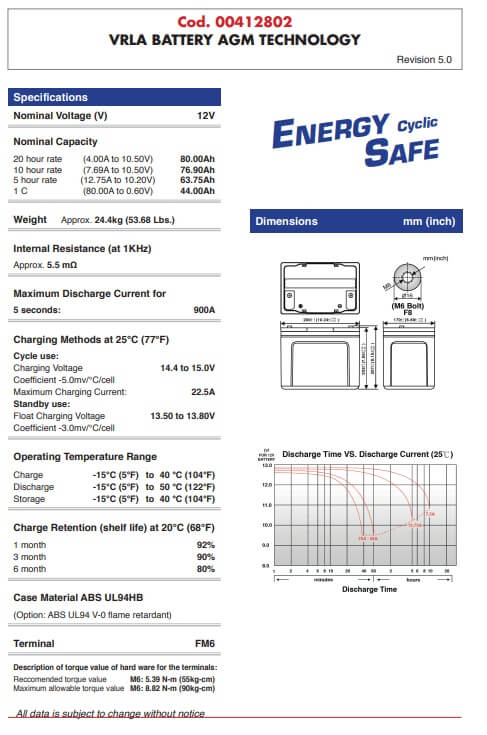 Scheda tecnica batteria Energy Safe 12V 80Ah: dimensioni, terminali FM6 e specifiche