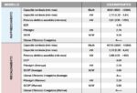 Climatizzatore 9000 Btu a parete CP. CLF9 immagine modello raffrescamento e riscaldamento.