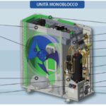 Pompa di calore 10 Kw monoblocco Outes immagine componenti unità monoblocco.