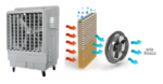 Raffrescatore industriale mobile 22000mc/h CP. 25UV immagine prodotto.