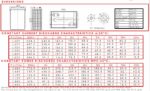 Batteria 6V 420Ah ciclica CP. LDC6-420 immagine dimensioni e terminali.