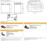 Batteria Trojan 6V 207Ah AGM CP. T105-AES dimensioni e terminali.