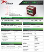 Batteria Trojan Litio 48V 30Ah CP. TR- GC2-48-G immagine specifiche tecniche.