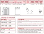 DCC240-6 caratteristiche dimensioni e terminali
