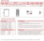 DCC420-6 DCC6-420 caratteristiche dimensioni e terminali
