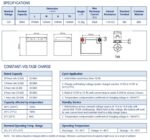 Batteria Enerpower SLC40-12 12V 40Ah AGM VRLA – dimensioni, terminali e specifiche tecniche