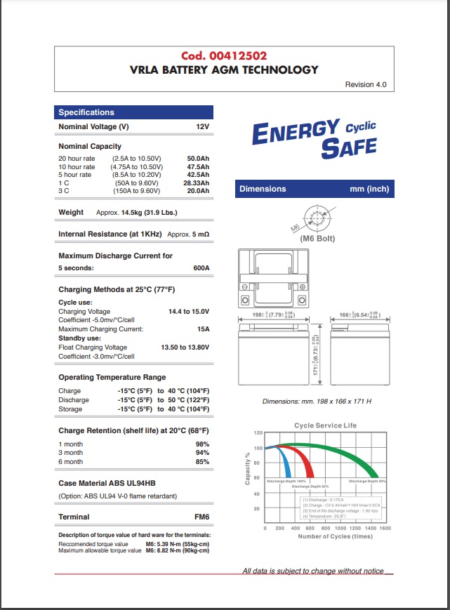 Batterie sigillate AGM Energy Safe 12V 45ah Cyclic