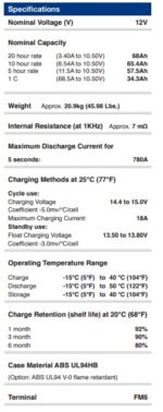 Batteria Energy Safe 12v 68.6Ah AGM VRLA CP.0041265 foto caratteristiche.