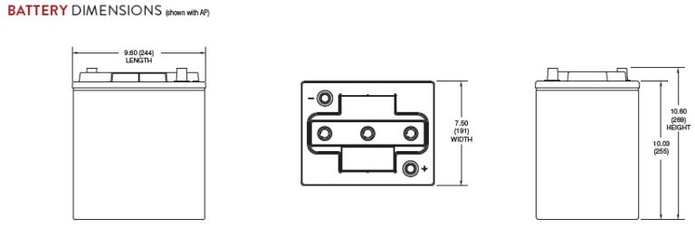 Batterie Trojan TE35 Plus Deep-Cycle 6V 245Ah CP: TE35 foto terminali
