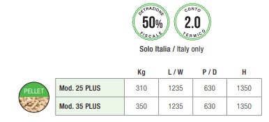 Caldaia a pellet Skill Boiler 25 Plus immagine peso e dimensioni.