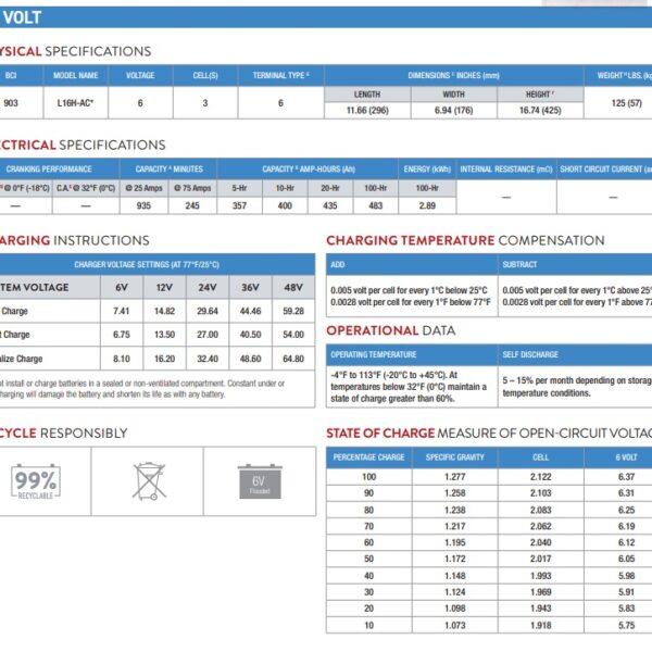 Trojan L16h-AC Deep-Cycle 6V 435Ah CP: L16H-AC foto caratteristiche.