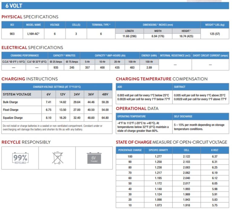 Trojan L16h-AC Deep-Cycle 6V 435Ah CP: L16H-AC foto caratteristiche.