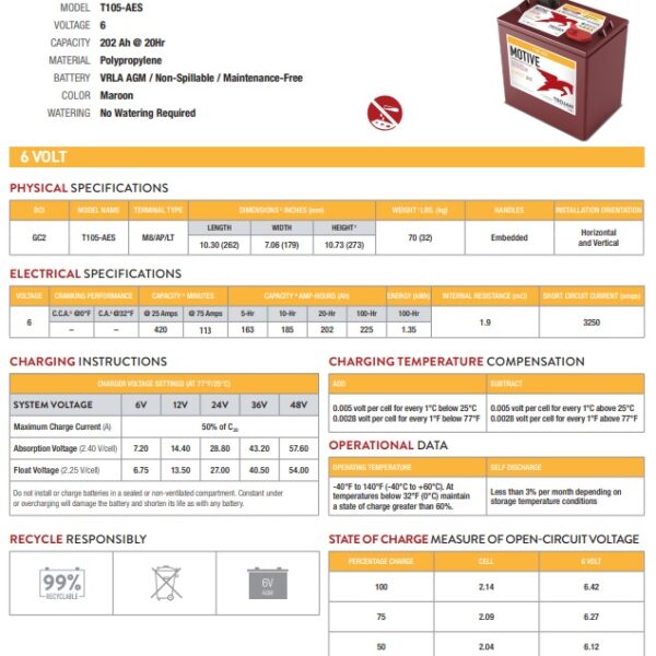 Batteria Trojan 6V 207Ah AGM CP. T105-AES immagine specifiche tecniche.