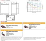 Batteria Trojan 6V 279Ah AGM CP. J305-AES dimesioni e terminali.
