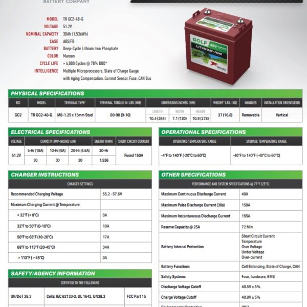 Batteria Trojan Litio 48V 30Ah CP. TR- GC2-48-G immagine specifiche tecniche.