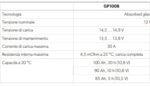 Batteria NDS GreenPower 100Ah AGM GB100B specifiche tecniche.